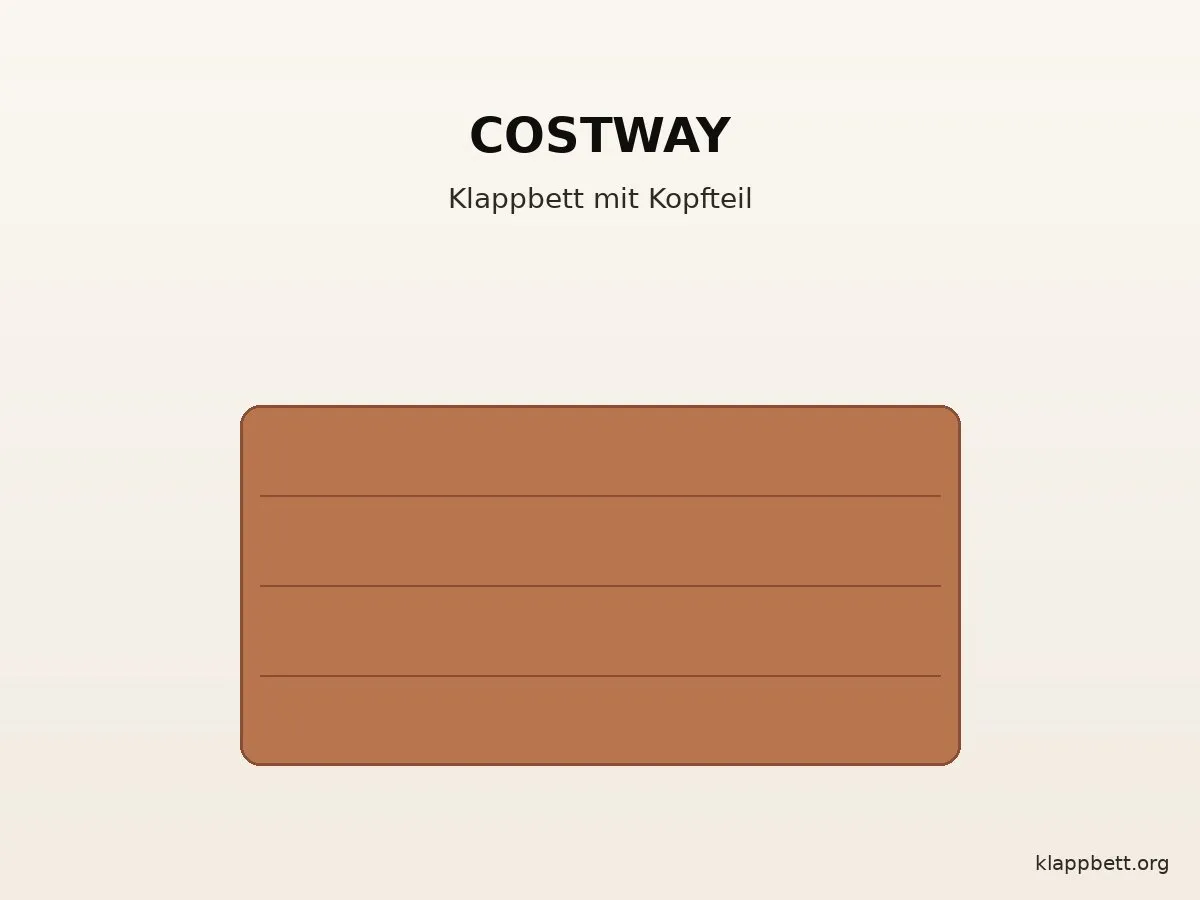 COSTWAY Klappbett 90x200 cm mit gepolstertem Kopfteil und Memory-Schaum-Matratze