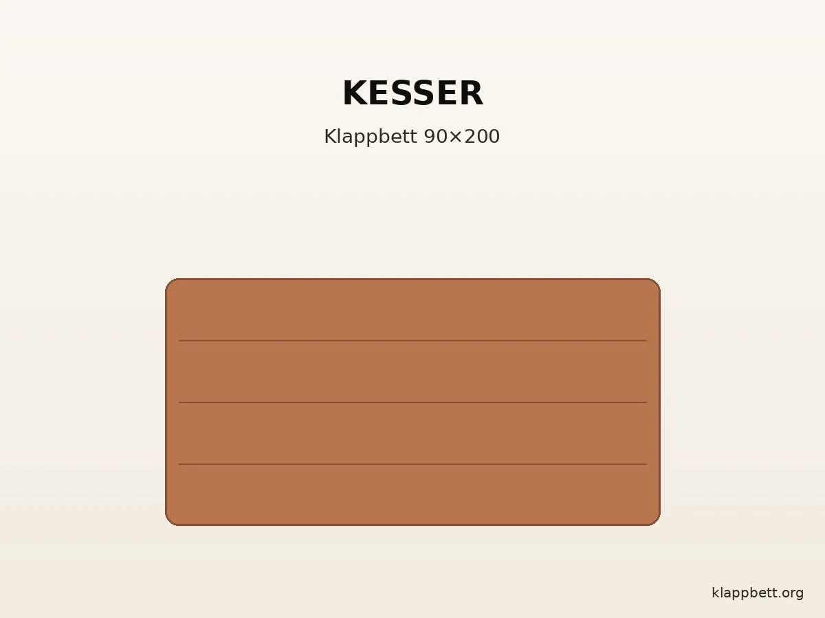 KESSER Klappbett 90x200 cm in Schwarz mit Memory-Schaum-Matratze und 250 kg Belastbarkeit